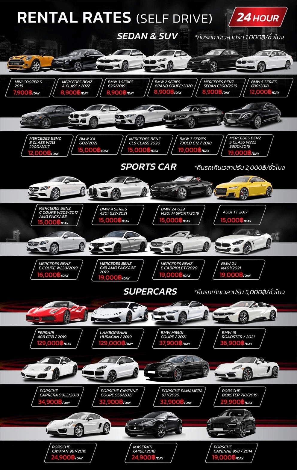 Аренда суперкаров на Пхукете